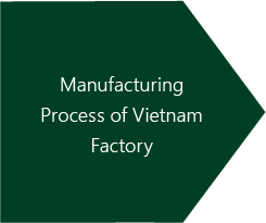 ベトナム工場製品の製造工程