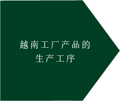 ベトナム工場製品の製造工程