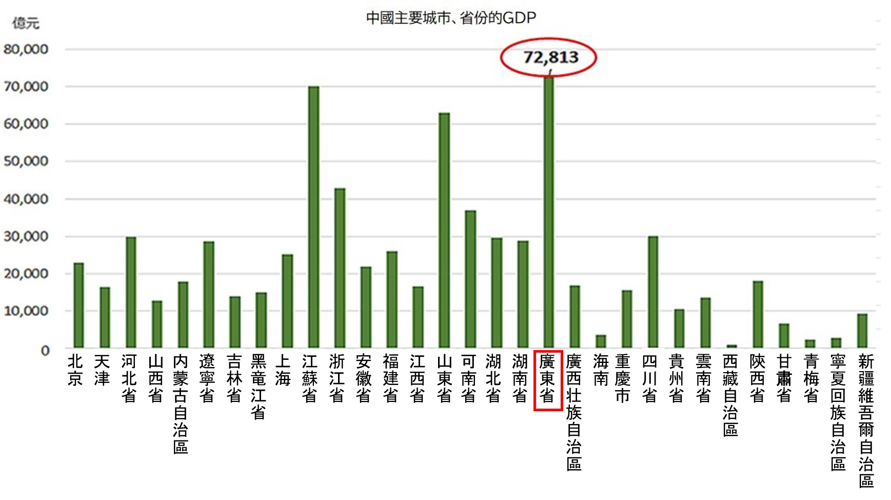 香港專欄2