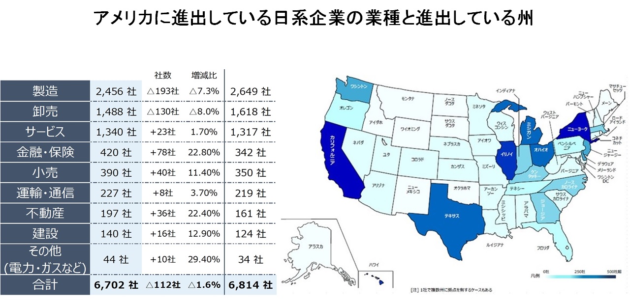 アメリカコラム5